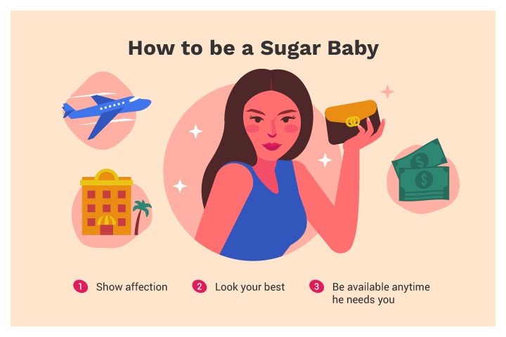 Best Sugar Daddy Websites: Top Sites For Sugar Babies to Meet