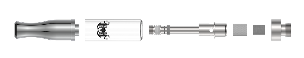 Premium Vape - Editor’s Pick For The Most Potent Cannabis 41 200406 hh cartExploded 02 e1599607190945