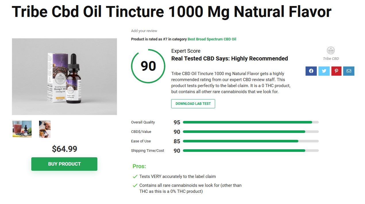 CBD Oil Tincure 1000 Mg