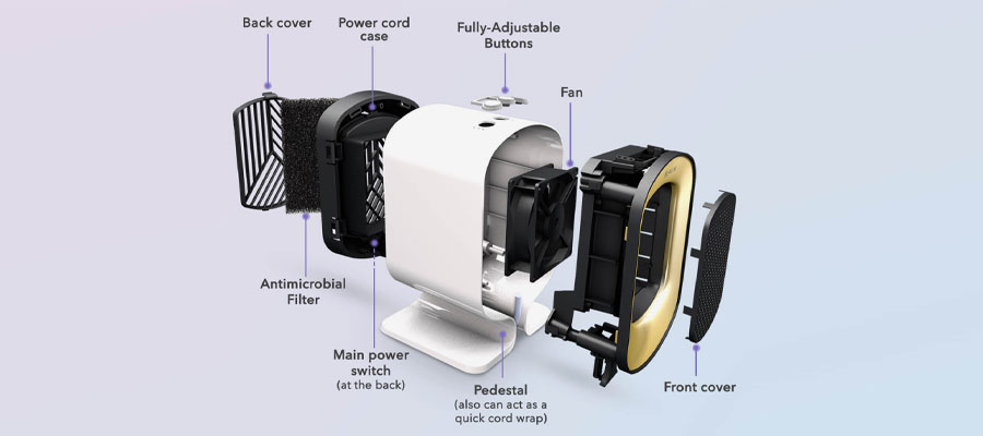 Blaux HeatCore Features