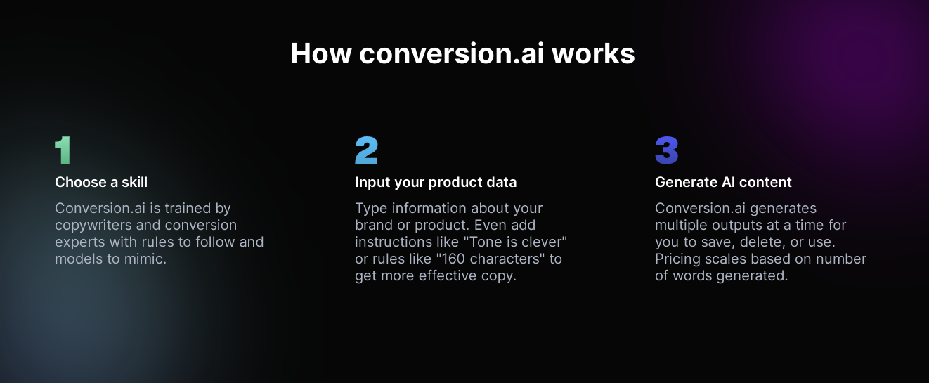 how Conversion ai works