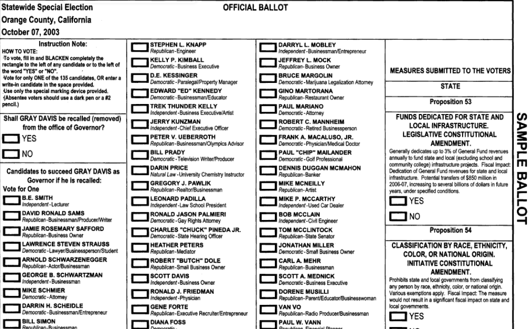 sample recall ballot