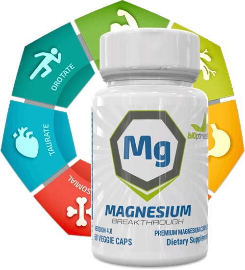 Magnesium Breakthrough1
