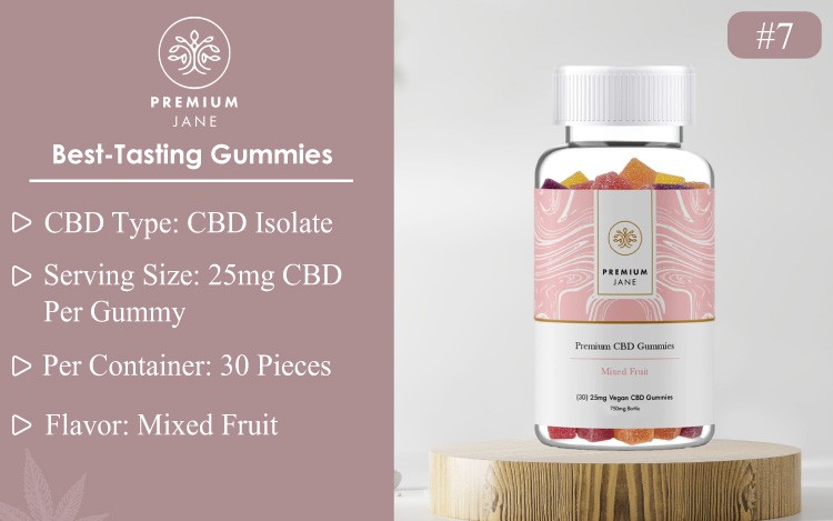 premium jane gummies