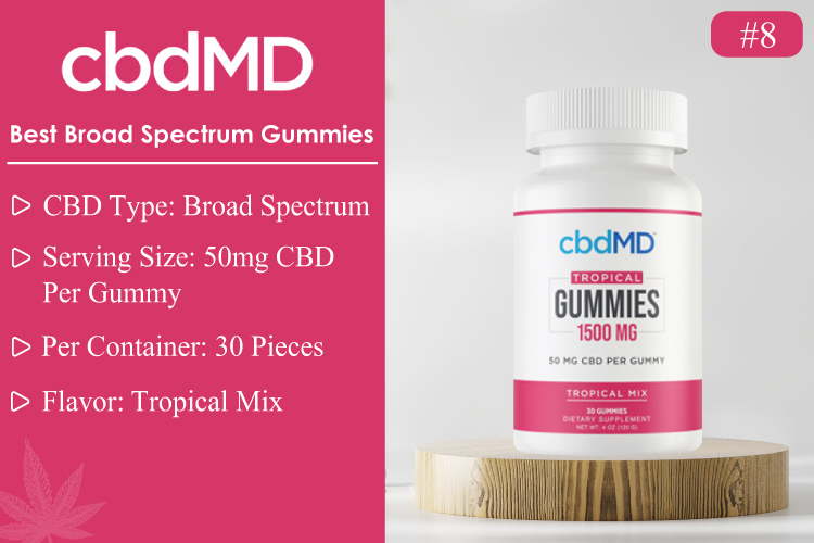 cbdmd gummies