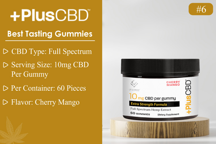 pluscbd gummies