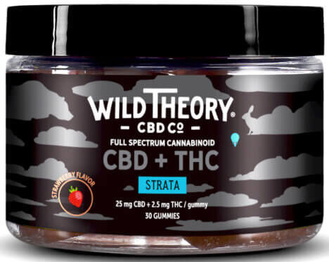 Wild Theory CBD Gummies