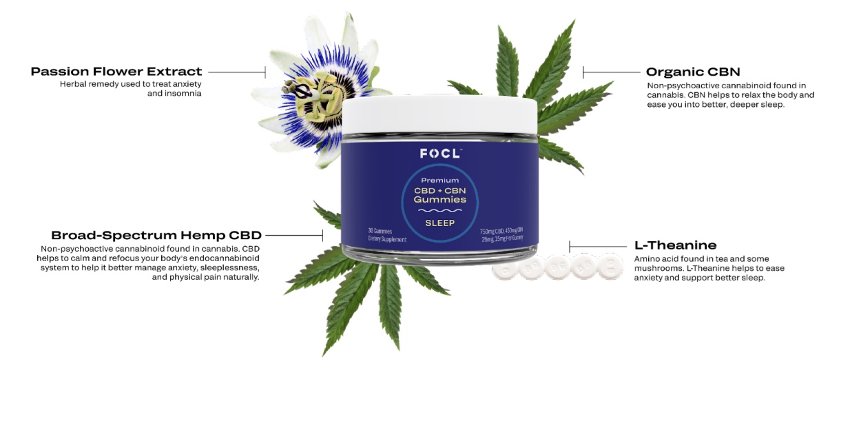 focl cbd + cbn gummies