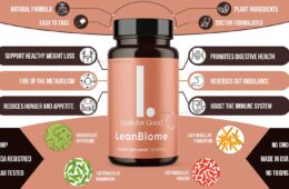 LeanBiome Reviews Amazon