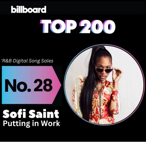 Sofi Saint Billboard Top 200 Three