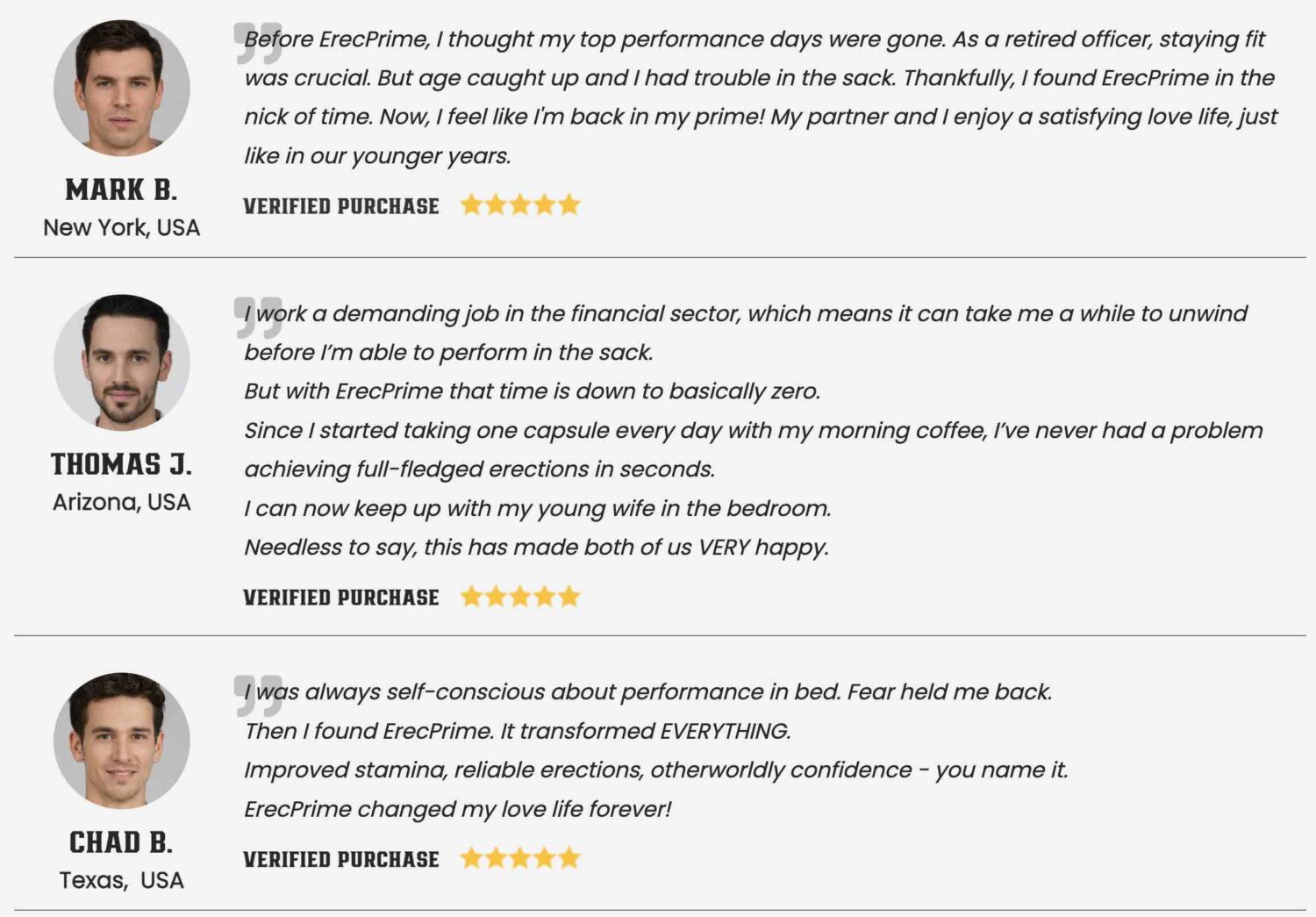 ErecPrime Customer Reviews