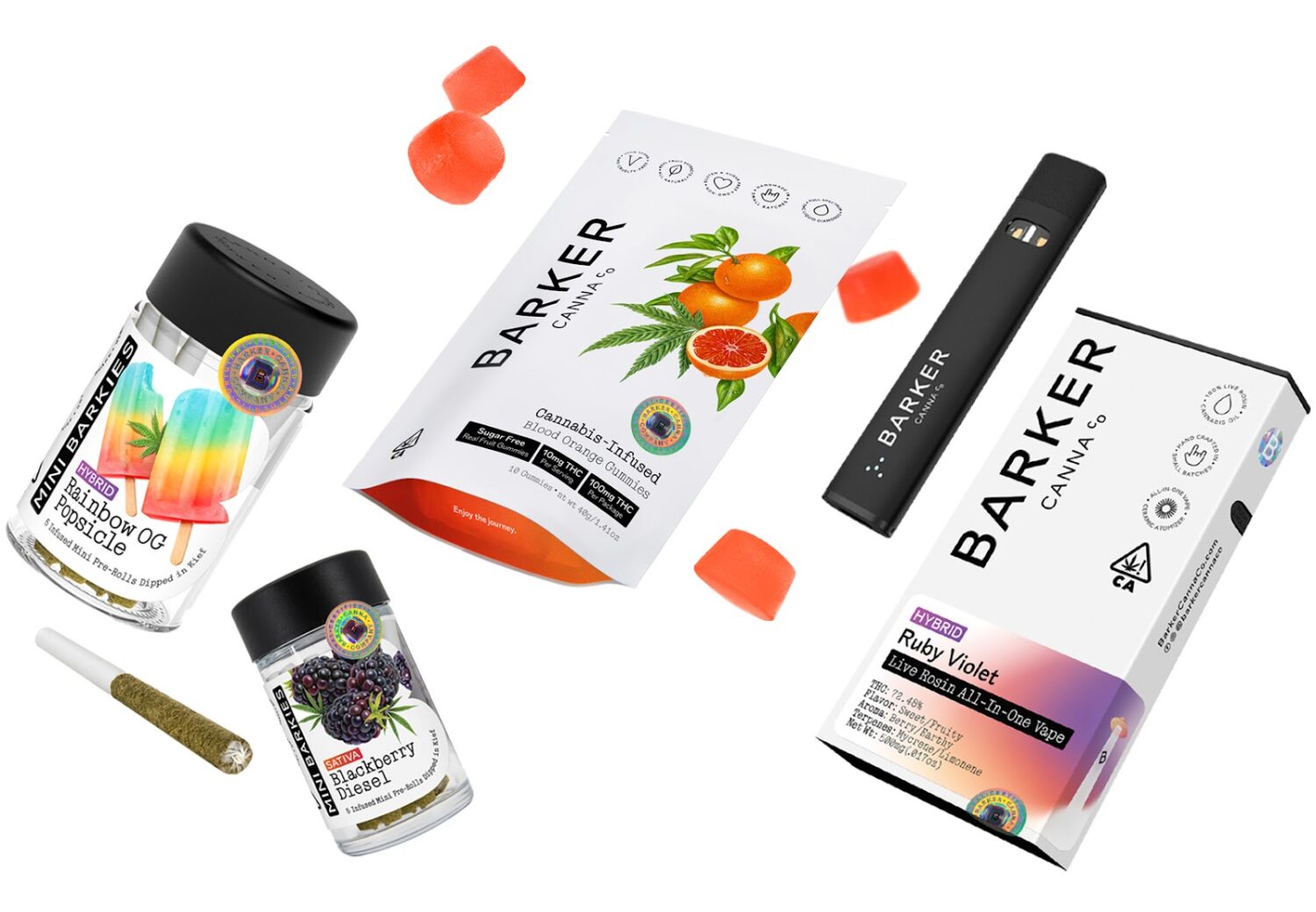Travis Barker Enters Cannabis Industry with Barker Canna Co. 37 image003