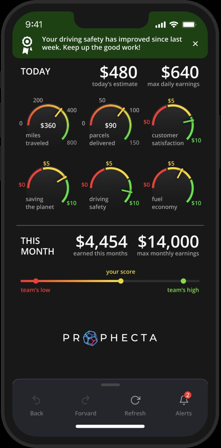 prophecta driver dashboard