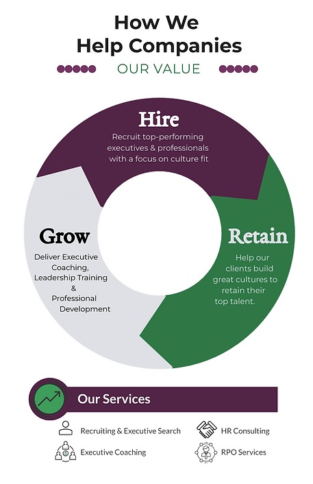 Talent Masters and Dr. Darla Shaw: The Heart of Inclusive Excellence 37 Copy of TM