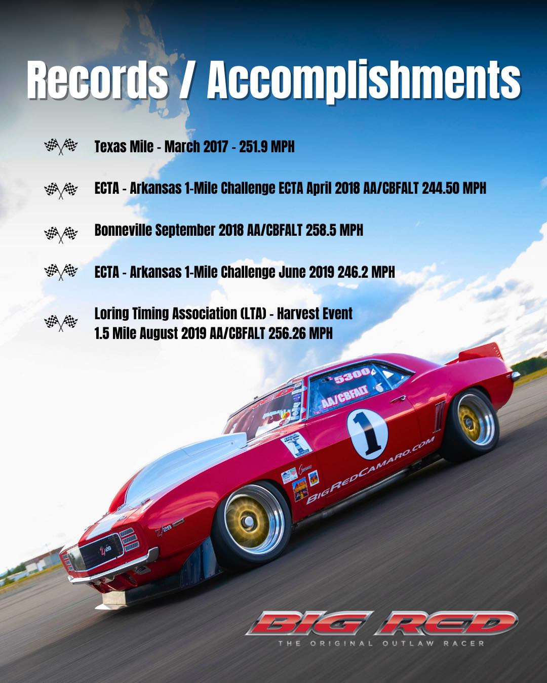 Big Red Camaro: The Iconic American Muscle Car That Revolutionized Racing 38 image2 082624 1