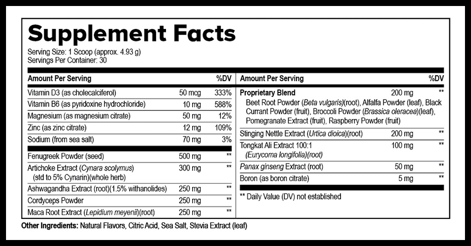 ProstaVive Reviews and Complaints – Shocking Consumer Reports! 38 Prostavive Ingredients