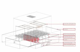 Structural Diagram