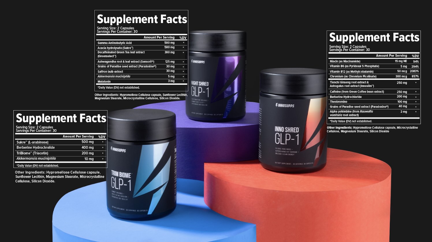 what mimics glp 1 Is Zepbound a GLP-1?