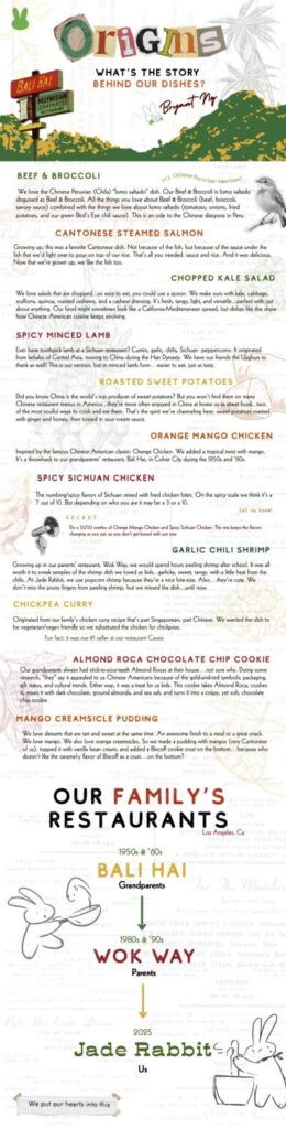 A World Gelato Festival and The Jade Rabbitt - Here’s What’s Popping Up 39 JadeRabbitOriginsZine