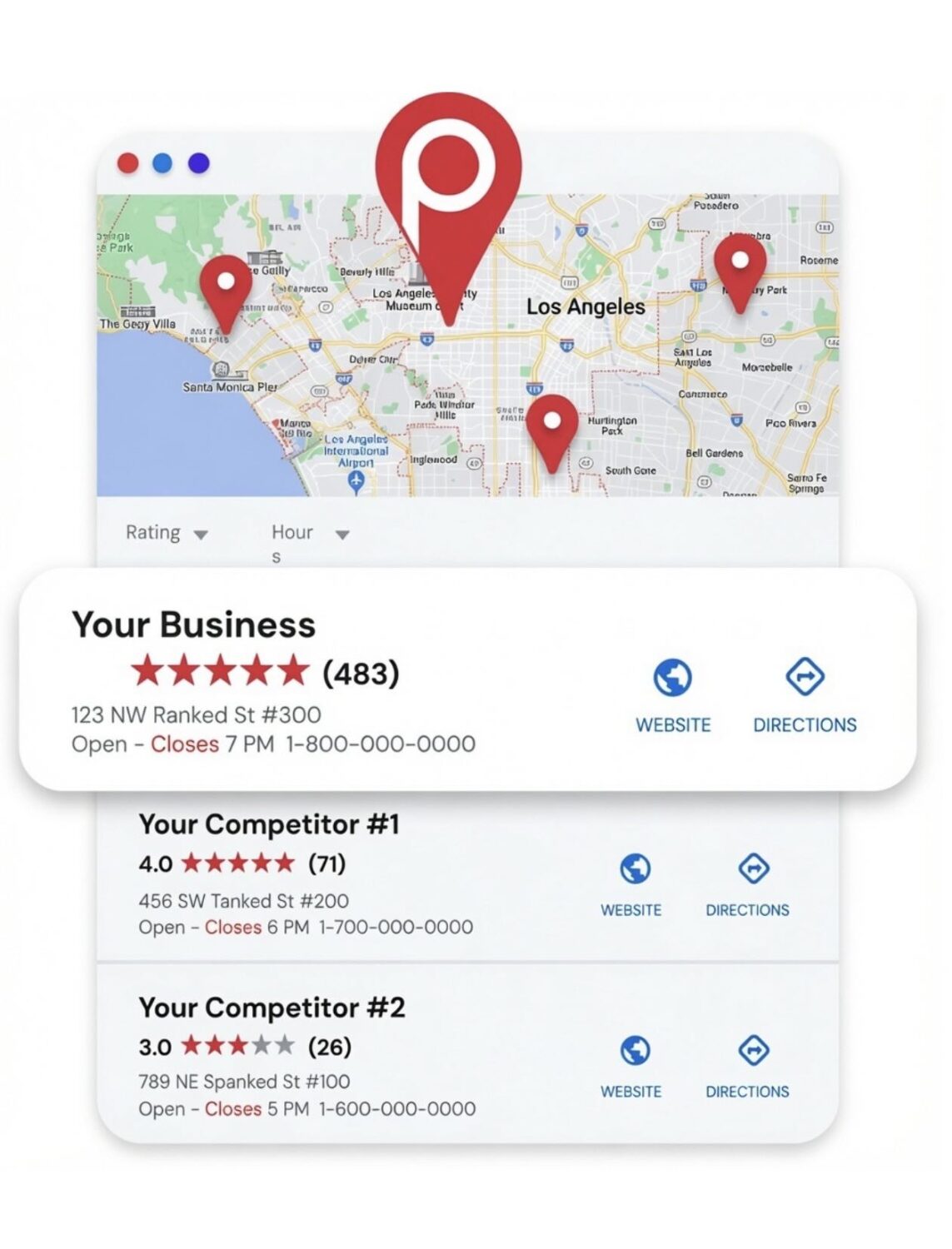pinned 3 your business